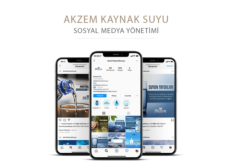 SOSYAL MEDYA YÖNETİMİ