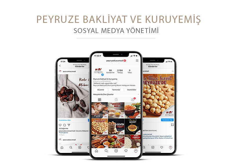 SOSYAL MEDYA YÖNETİMİ